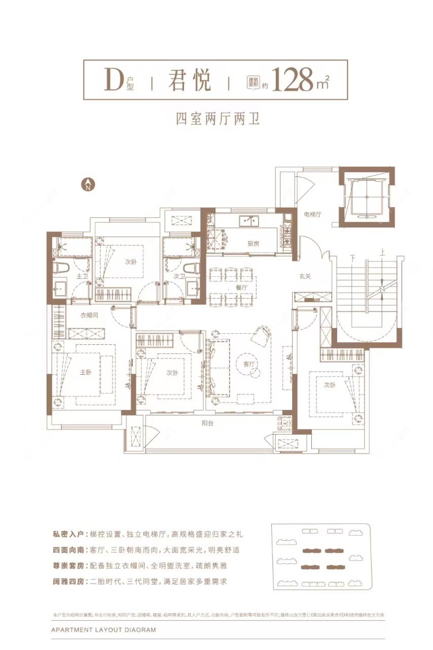 新城熙隽建面128.31㎡户型图